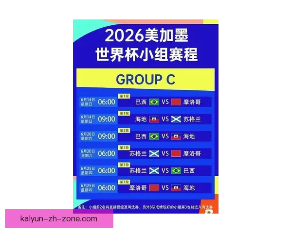 2026世界杯完整赛程与精彩对决全程盘点指南