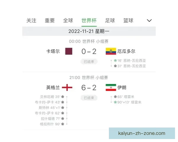 世界杯竞猜盘口预测分析专家建议助你精准把握赛事走势