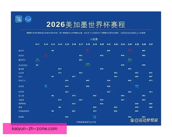 2026世界杯实时比分更新 全球赛事进程一览 让你随时掌握每场比赛的最新动态