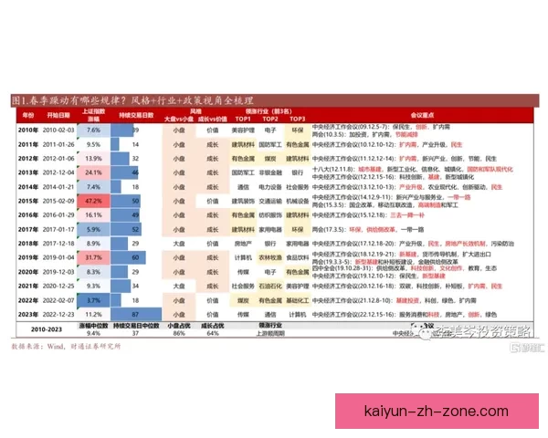 深度解析体育竞猜赔率变化规律与投注心理及实战策略进阶指南