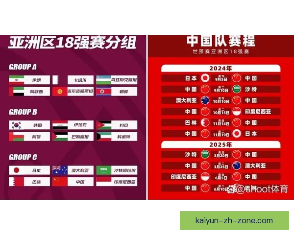 2026世界杯完整赛程与精彩对决全程盘点指南