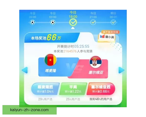 世界杯竞猜盘口预测分析专家建议助你精准把握赛事走势 世界杯竞猜盘口预测分析专家建议助你精准把握赛事走势
