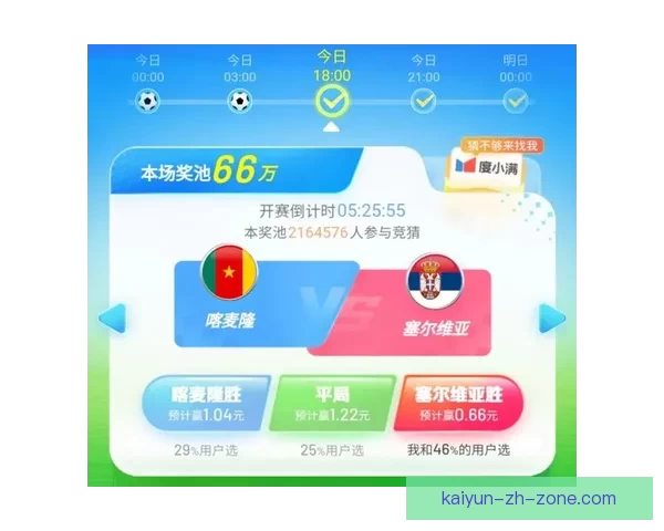 世界杯竞猜盘口预测分析专家建议助你精准把握赛事走势 世界杯竞猜盘口预测分析专家建议助你精准把握赛事走势