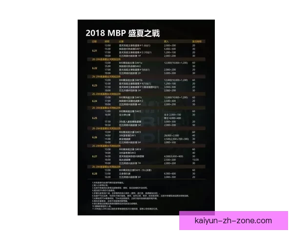 2026世界杯完整赛程与精彩对决全程盘点指南