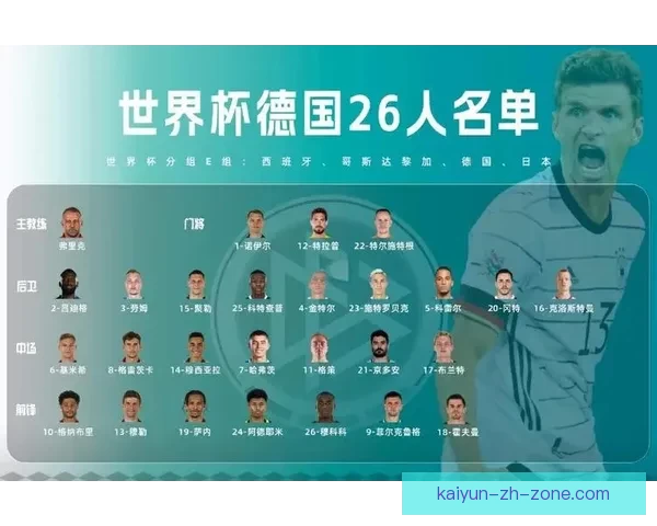 世界杯竞猜结果预测：数据分析与热门球队走向深度解析