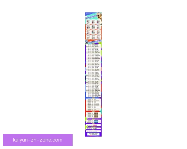 2026世界杯球队实力全面排名与争冠格局深度前瞻分析