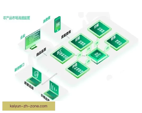 开云体育登录入口详细指南 助您顺利进入平台享受全方位体育娱乐体验