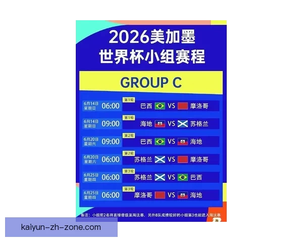 2026世界杯开幕时间确定各国球迷如何提前备战赛事