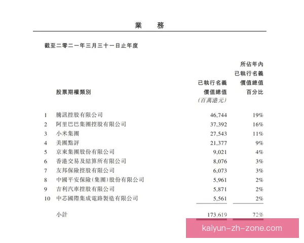 世界杯竞猜预测新玩法 揭秘数据背后的冠军之路